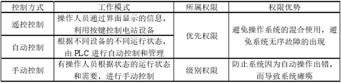 截图1741572444.png