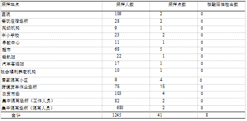 微信图片_20250310101014.png