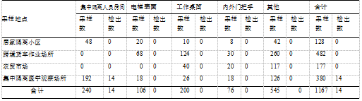 微信图片_20250310101020.png