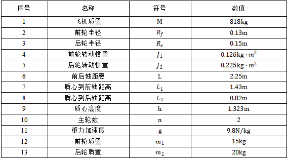 截图1741592088.png