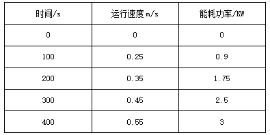 截图1741592660.png