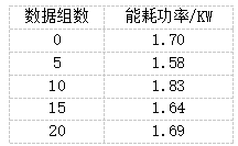 截图1741592734.png