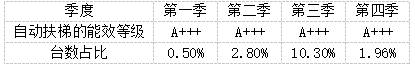 截图1741592753.png