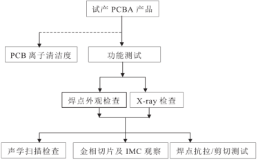 截图1741593975.png