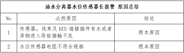截图1741596861.png