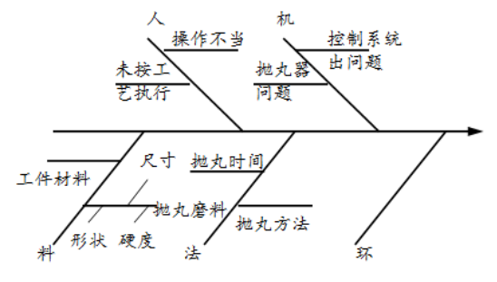 截图1741660069.png
