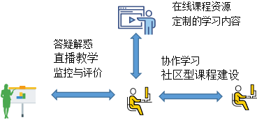 截图1741661078.png