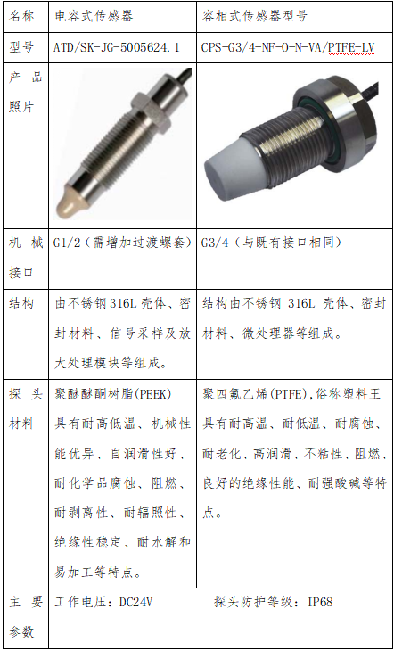 截图1741660946.png