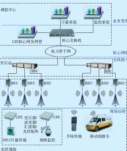 截图1741662135.png