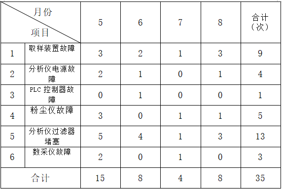截图1741664519.png