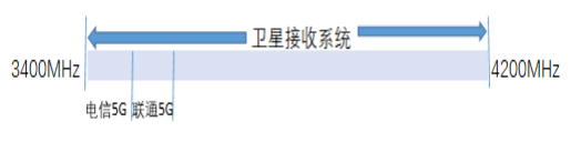 截图1741668869.png