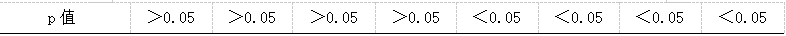 1741669082237003.png 截图1741669065.png