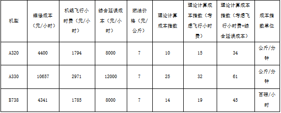 截图1741668994.png