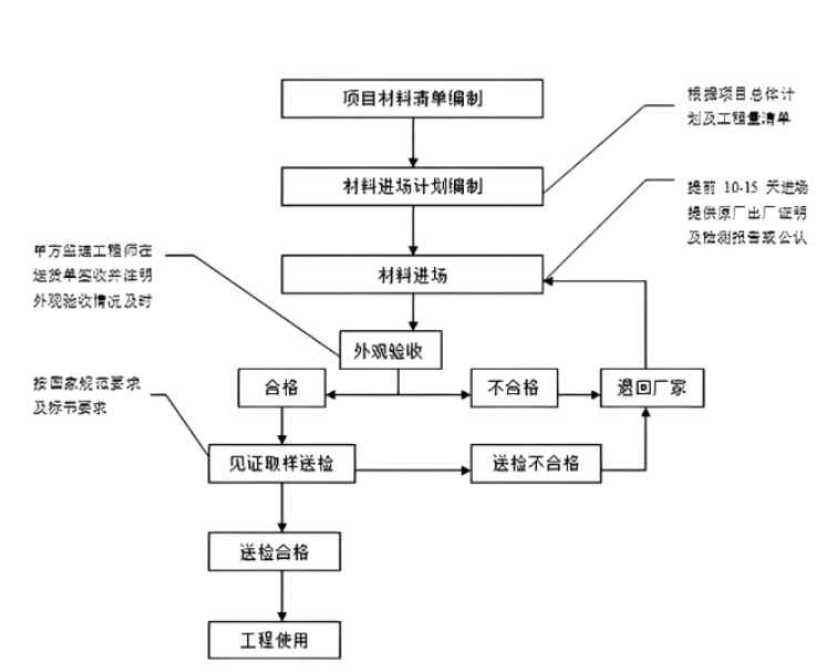 截图1741670211.png