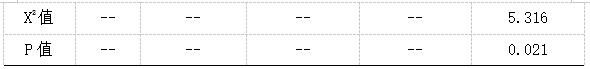 1741670686819717.png 截图1741670635.png