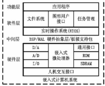 截图1741671440.png