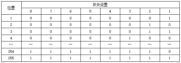 截图1741671997.png