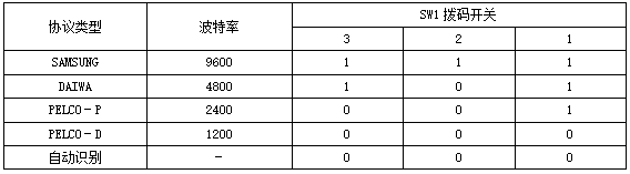 截图1741672009.png