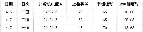截图33333333333333.png