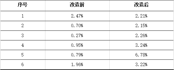 截图55555555555555.png