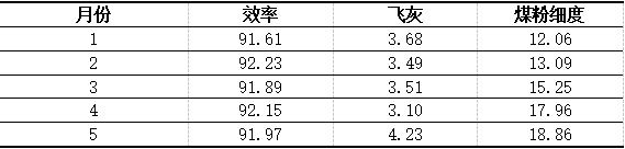 截图12121212.png