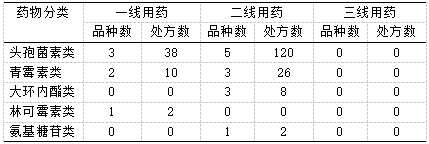 截图1741673544.png