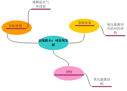 1741674821940357.png