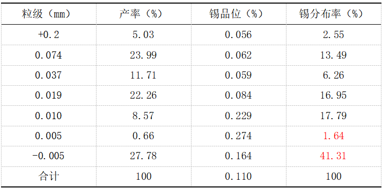截图1741681165.png