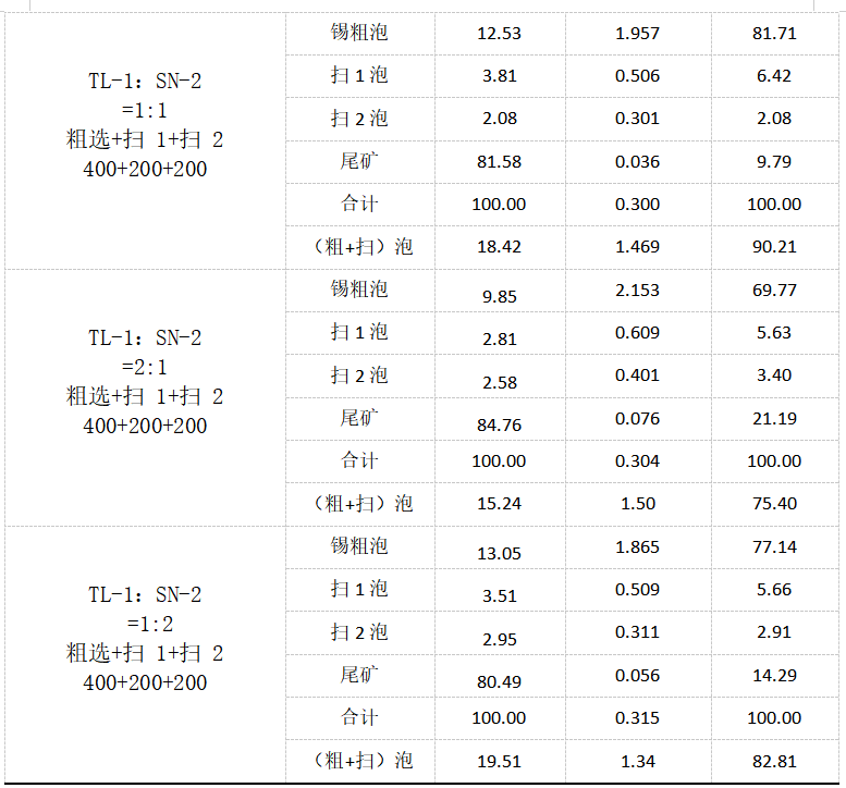 截图1741681122.png