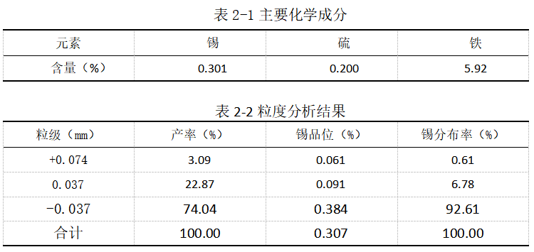 截图1741681071.png