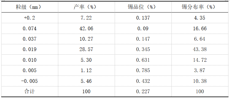截图1741681058.png
