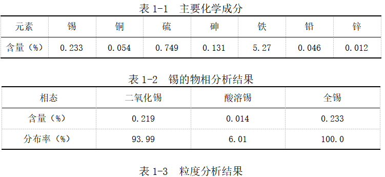 截图1741681042.png