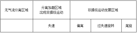 截图1741681672.png