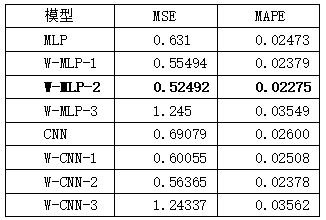 截图1741682273.png