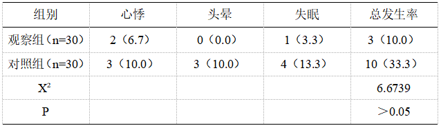 截图1741682941.png