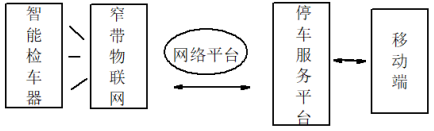 截图1741683650.png