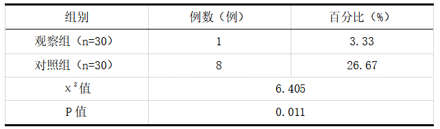截图1741742093.png