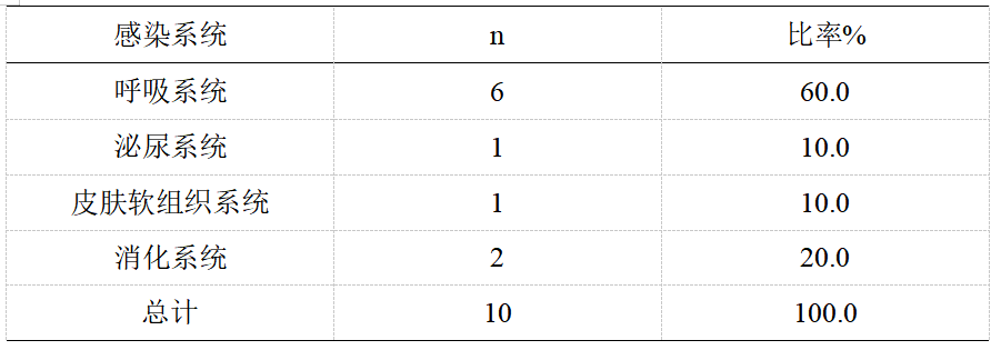 截图1741744122.png
