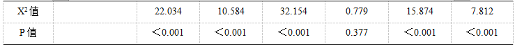 1741755075993734.png 截图1741755040.png