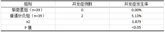 截图1741756533.png