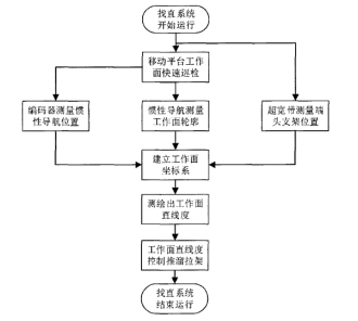 微信图片_20250312134509.png