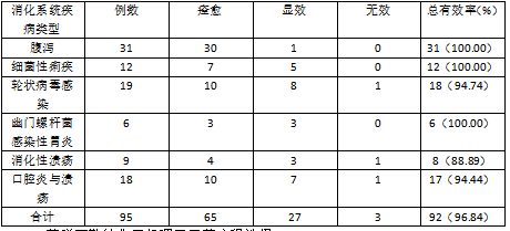 截图1741758708.png