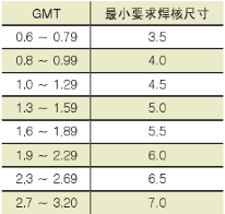 微信图片_20250312142507.png