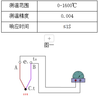 截图1741762086.png