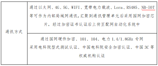 截图1741762732.png