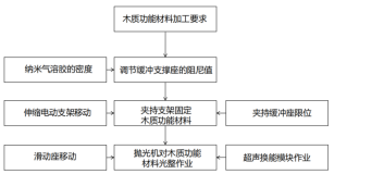 截图7.png