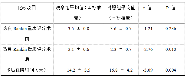 截图1741763710.png