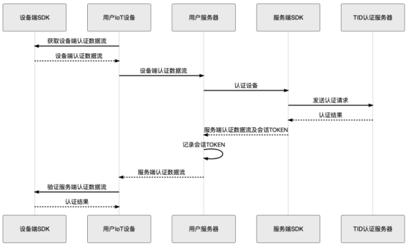 截图1741763974.png