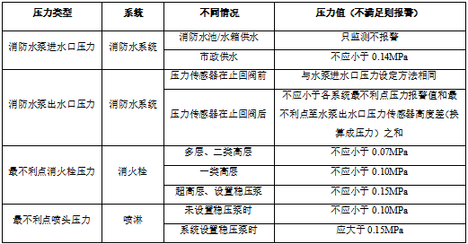 截图1741765817.png