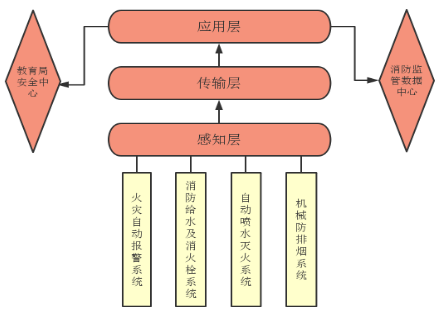 截图1741766034.png